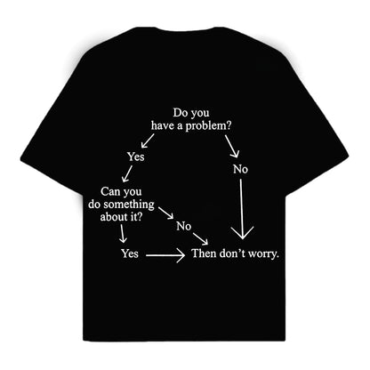 RULESS THERE IS NO PROBLEM