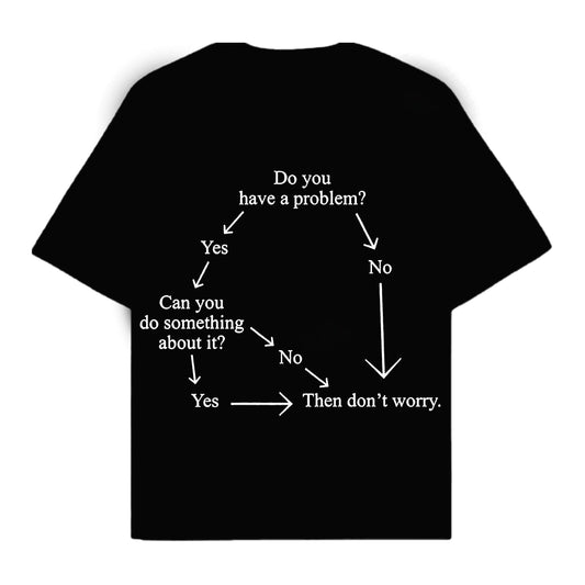 RULESS THERE IS NO PROBLEM