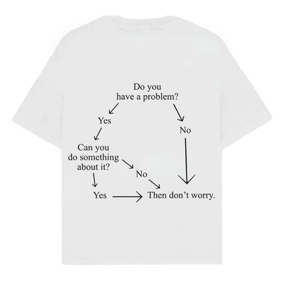 RULESS THERE IS NO PROBLEM